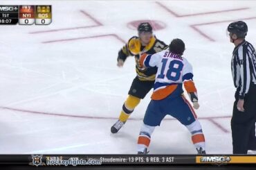 Ryan Strome vs Torey Krug Feb 7, 2015