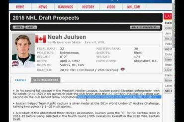 Repechage 2015: Profil de Noah Juulsen