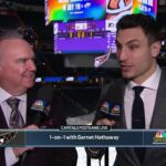 Garnet Hathaway reflects on his path from undrafted free agent to proven veteran | NBCS Washington