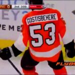 Shayne Gostisbehere Highlight Reel   HD