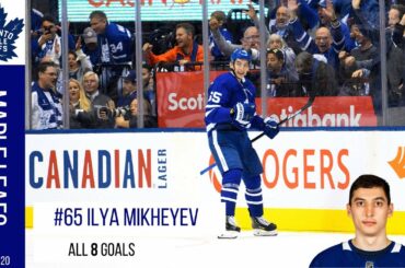 Ilya Mikheyev (#65) - ALL 8 Goals of the 2019-20 Season | Toronto Maple Leafs