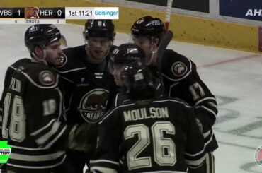 POSTGAME HIGHLIGHTS - February 20, 2021