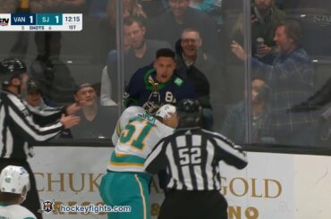 Dakota Joshua vs Radim Simek Dec 7, 2022