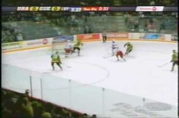 Best Of Matt Duchene