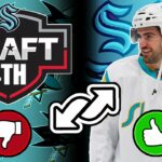 Who Won the Jaycob Megna Trade? | San Jose Sharks/Seattle Kraken Trade Breakdown