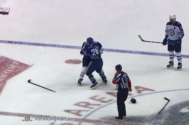 Brandon Tanev vs Antoine Roussel Nov 19, 2018