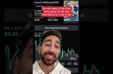 Connor McMichael was my worst pre-season pick to breakout. $8 on a card I'll never get back.