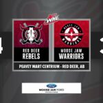 Moose Jaw Ford Highlights: Warriors (3) @ Red Deer (4) - SO - Jan. 11