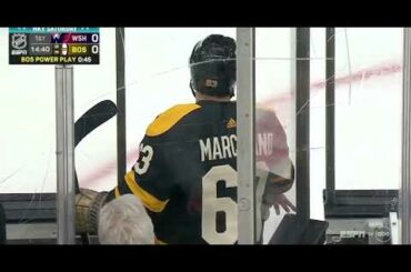 Evgeni Kuznetsov hits Marchand's back with a stick and gets a penalty (11 feb 2023)