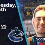 Free NHL Betting Pick- New York Rangers vs. Vancouver Canucks, 2/15/2023: Scott's Selections