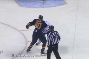 Sam Carrick vs Chris Stewart Sep 26, 2014