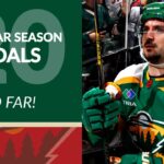 Mats Zuccarello's First 20 Goals of 22/23 NHL Regular Season