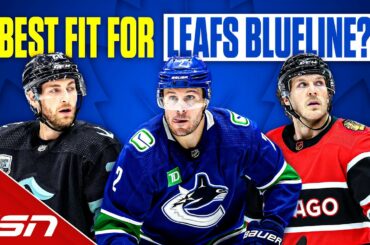 Who would be the best fit for the Leafs' blueline? | The Quiz