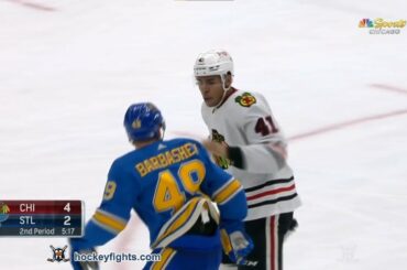 Isaak Phillips vs Ivan Barbashev Jan 21, 2023