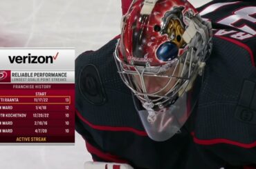 Antti Raanta shutout vs Ottawa