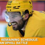 Will a Brutal Remaining Schedule Derail the Nashville Predators' Playoff Chase?
