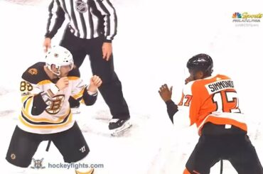 Kevan Miller vs Wayne Simmonds Dec 2, 2017