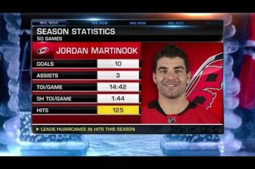 NHL Now:  Jordan Martinook:  NHL Now breaks down Martinook`s contract extension  Jan 29,  2019