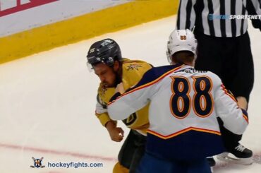 Keegan Kolesar vs Andreas Englund Jan 2, 2023