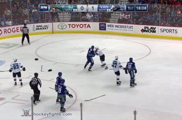 Micheal Haley vs Luke Schenn Apr 2, 2019