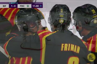 Samuel Johannesson, målkavalkad