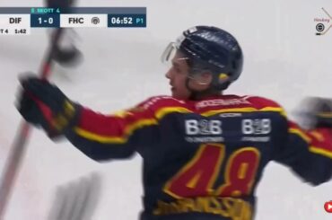 19 YEAR OLD Pontus Johansson 1ST SENIOR GOAL IN SHL Djurgårdens IF 2021/22