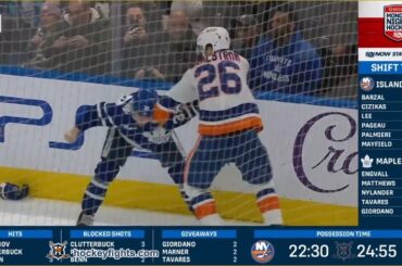 Oliver Wahlstrom vs Rasmus Sandin Nov 21, 2022