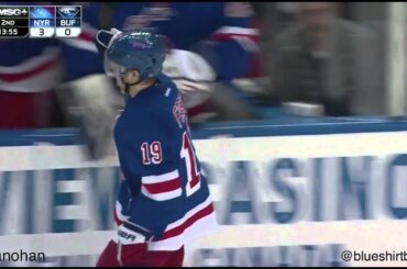 Rangers at Sabres - 3/8/16 - Jesper Fast goal