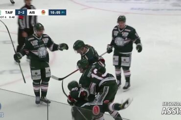 David Gustafsson 3A vs Almtuna IS | Oct 4 2020