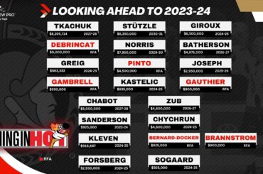 Looking Ahead to 2023-24 | Coming in Hot