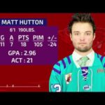2019-20 Recap : Matt Hutton