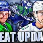 The CRAZY IMPROVEMENTS Of Nils Hoglander & Danila Klimovich (Abbotsford Canucks, Prospects News) AHL