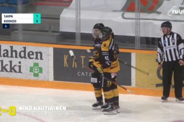 30.1.2021 Maalikooste SaiPa U20 - KooKoo U20
