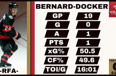 Jacob Bernard Docker: 2022-23 Ottawa Senators NHL Season in Review | LOSP CLIP
