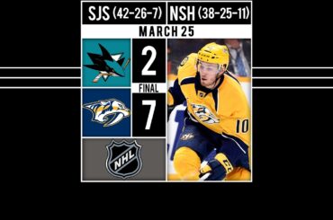 Predators Stymie the Sharks - HIGHLIGHTS: Colton Sissons scores twice during the Pr