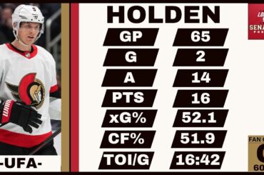 Nick Holden: 2022-23 Ottawa Senators NHL Season in Review | LOSP CLIP