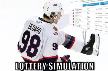 NHL Draft Lottery Simulation (Tankathon Fun)