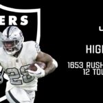 Josh Jacobs | 2022 Highlights