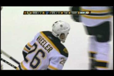 Blake Wheeler scores a sick shorthanded goal 12/21/08