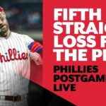 Phillies can't slow down red hot Red Sox, drop their fifth straight game | Phillies Postgame Live