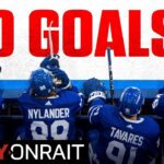 Toronto's 'Core Four' remain scoreless as Panthers push Leafs to brink of elimination