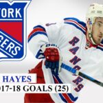 Kevin Hayes (#13) All 25 Goals of the 2017-18 NHL Season