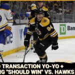 What's up with the Jakub Lauko transaction yo-yo? Plus Eastern Conference Rankings and Hawks preview