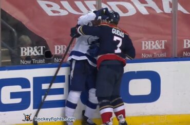 Blake Coleman vs Radko Gudas Feb 13, 2021