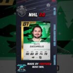 Mats Zuccarello in NHL Ultimate team #shorts