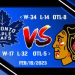 NHL LIVE Toronto Maple Leafs @ Chicago Blackhawks Feb/19/23 Full Game Reaction