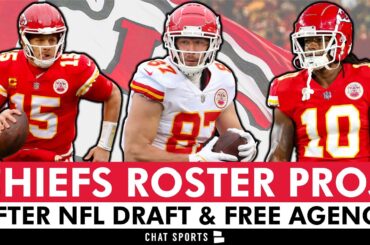Kansas City Chiefs 53-Man Roster Projection After 2023 NFL Draft & NFL Free Agency Additions