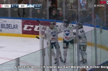 VIK-TV: Highlights från CMORE VIK-BIK Karlskoga 4-6