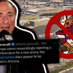 The Arizona Coyotes Are LIKELY Relocating