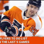 Philadelphia Flyers fall to St. Louis Blues; The questions to be answered in the last 5 games